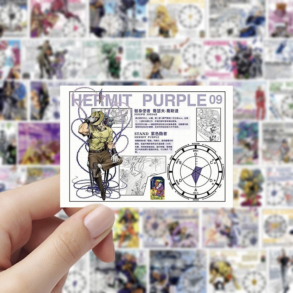 48Pcs Jojo Stand Encyclopedia Stickers